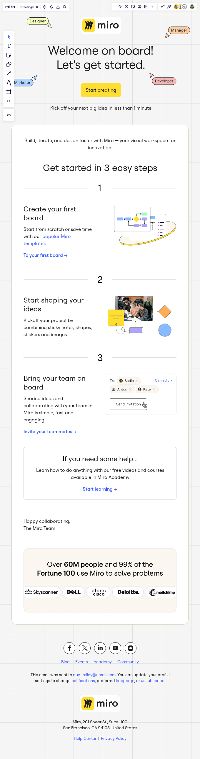 Welcome to Miro! See Our Quickstart Resources.